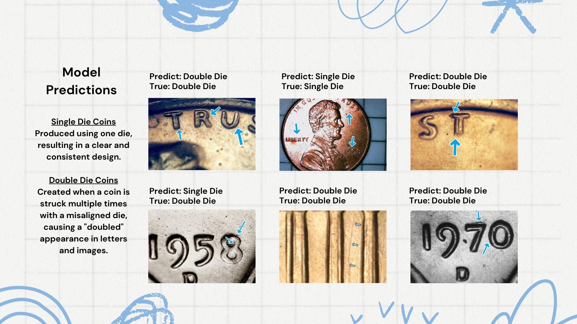 Top 5 Predict Coins for 2026: AI-Driven Market Analysis & High-Growth Opportunities
