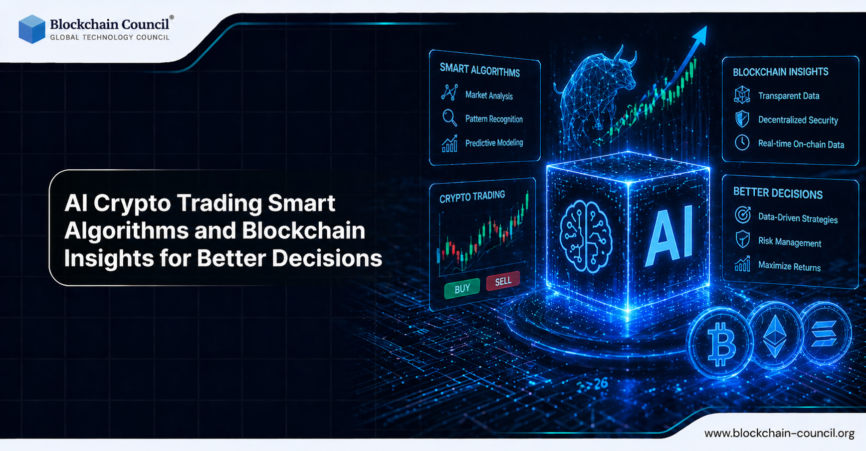 5 AI-Driven Crypto Prediction Algorithms for