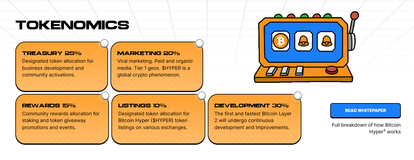 Chainlink LINK Oracle Token