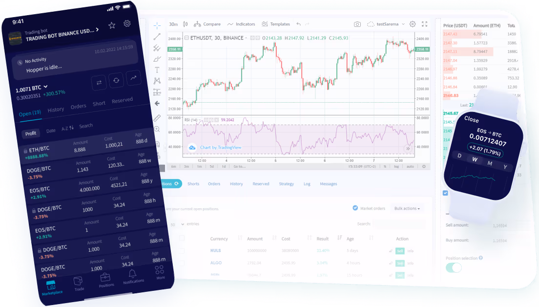 Cryptohopper Automated Trading Platform