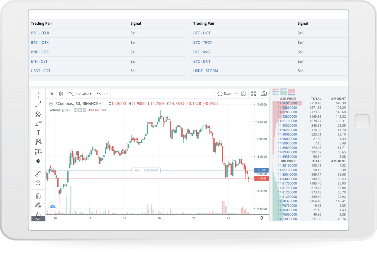 3Commas Smart Trade Terminal