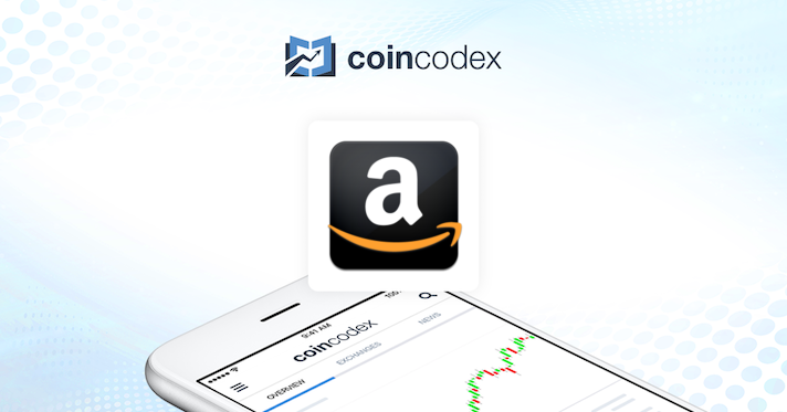CoinCodex Crypto Price Prediction