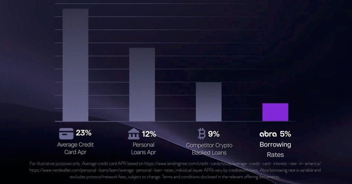 Forbes AI-Enhanced Crypto Volatility Model
