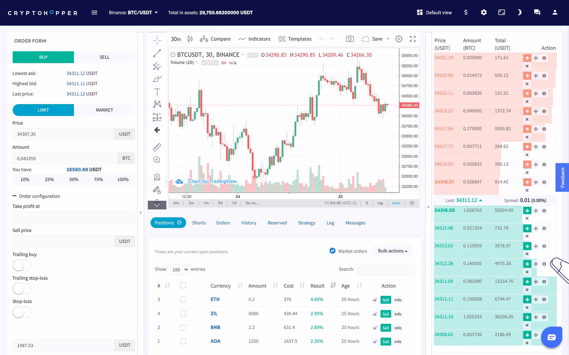 Cryptohopper Cloud Trading