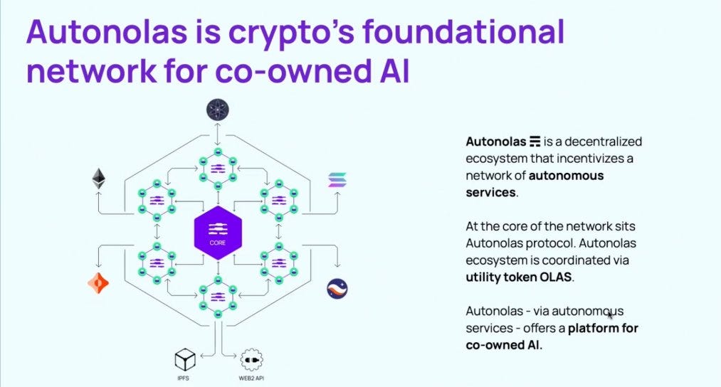 Fetch.ai Autonomous AI Agent Network