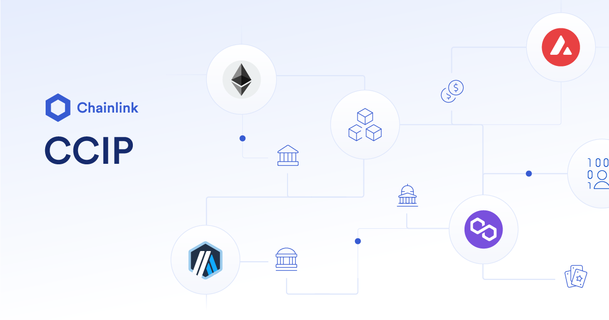 Chainlink Cross-Chain Interoperability Protocol