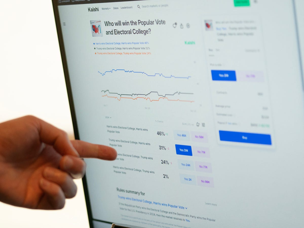 Conceptual visualization contrasting early sports trading volume spikes versus late election surges on Polymarket and Kalshi prediction market platforms