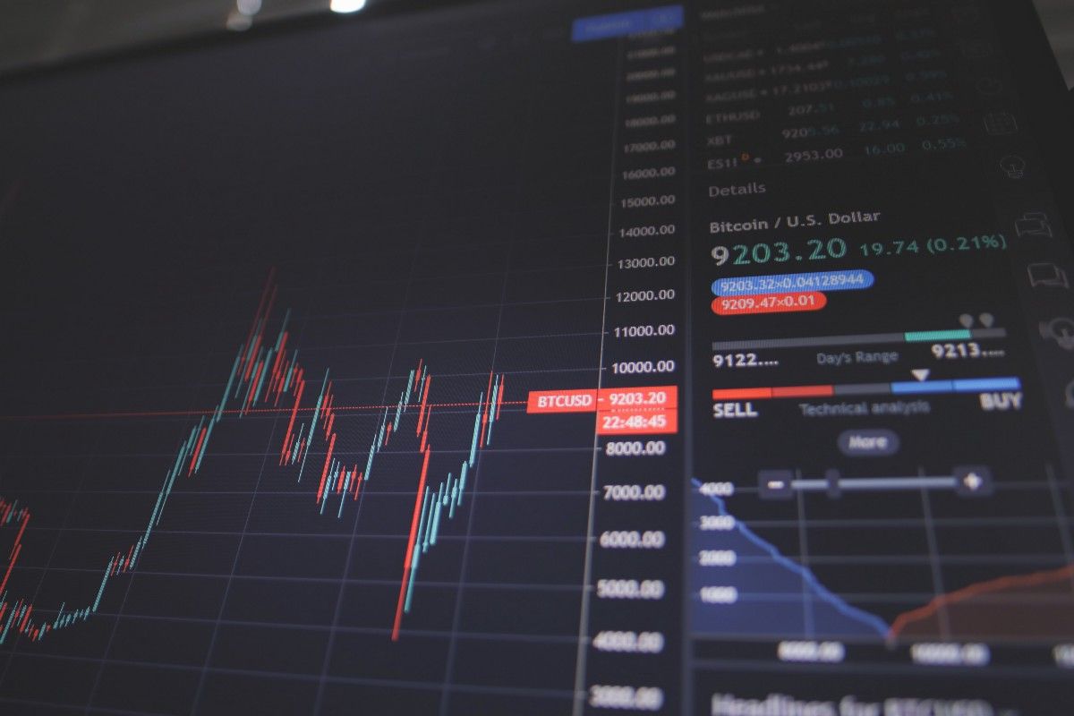 prediction market data visualization