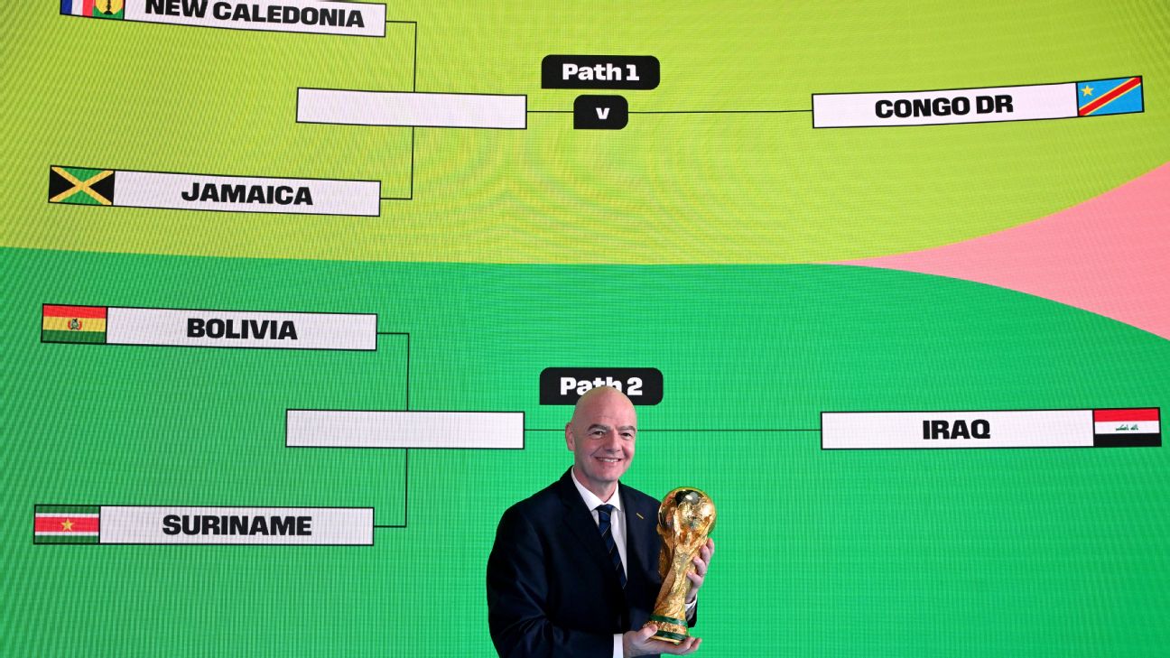 World Cup host nation semifinals Augur prediction