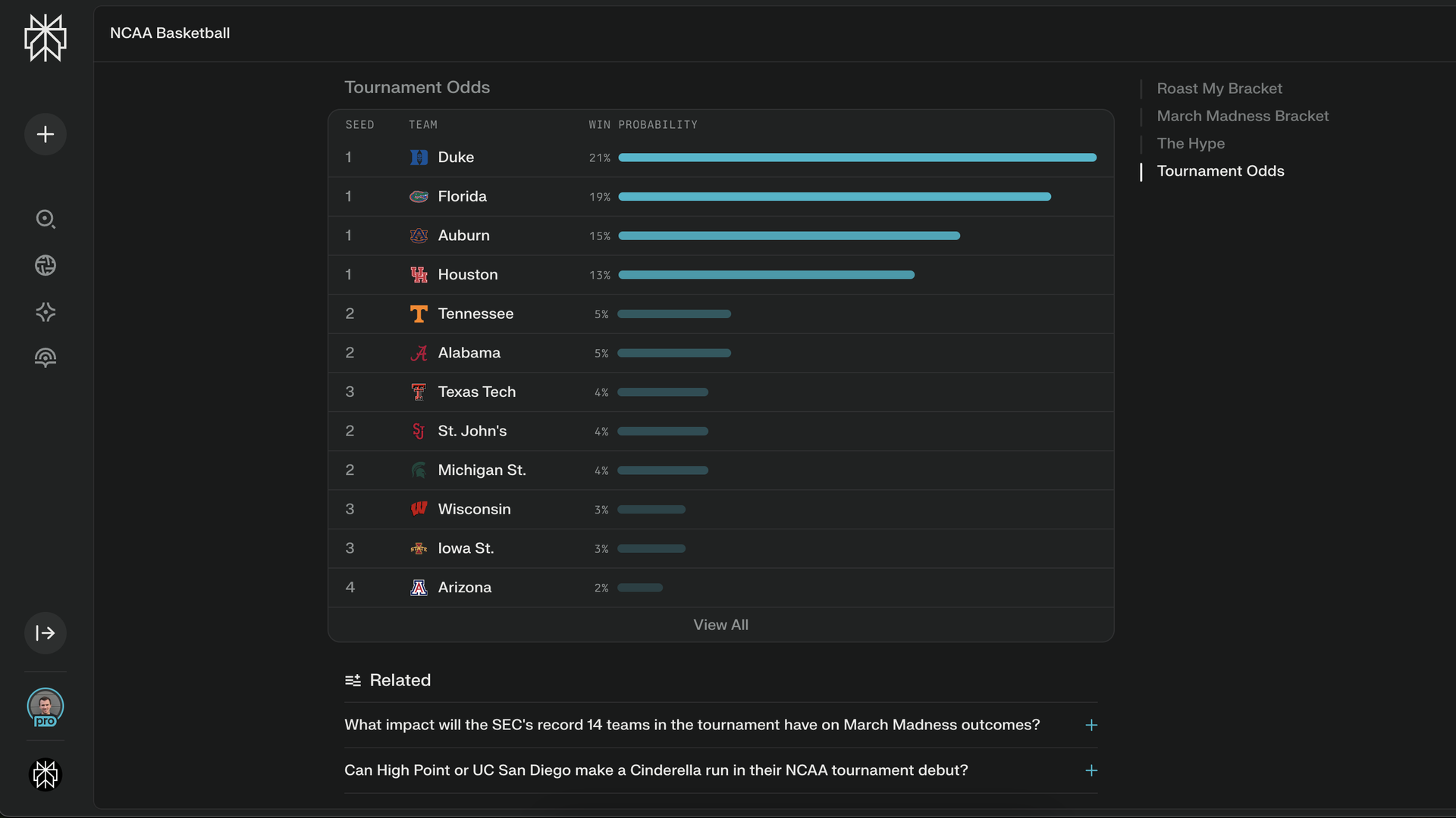 Kalshi prediction market sports dashboard