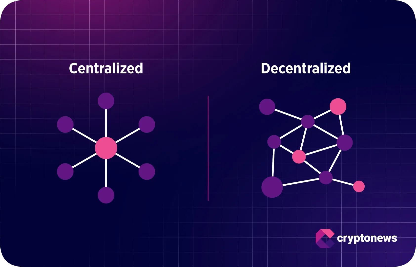 blockchain oracle speed diagram soccer goal