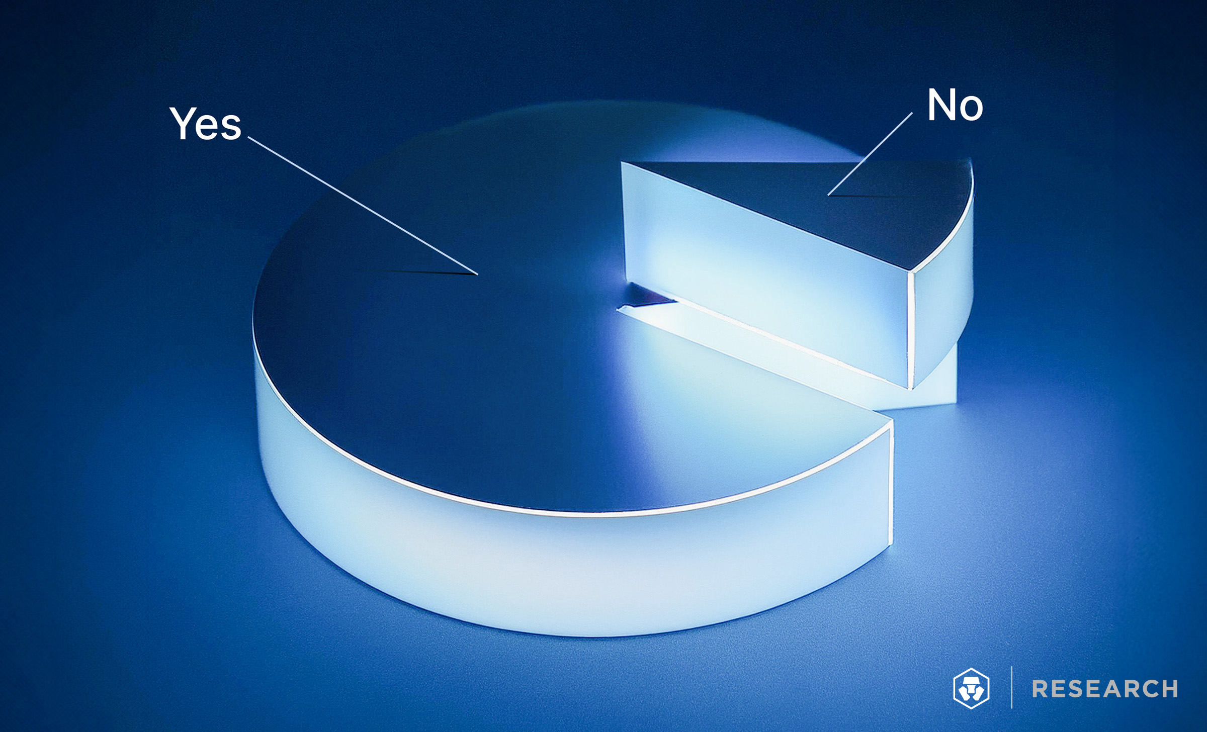 Azuro Protocol Solana oracle prediction markets