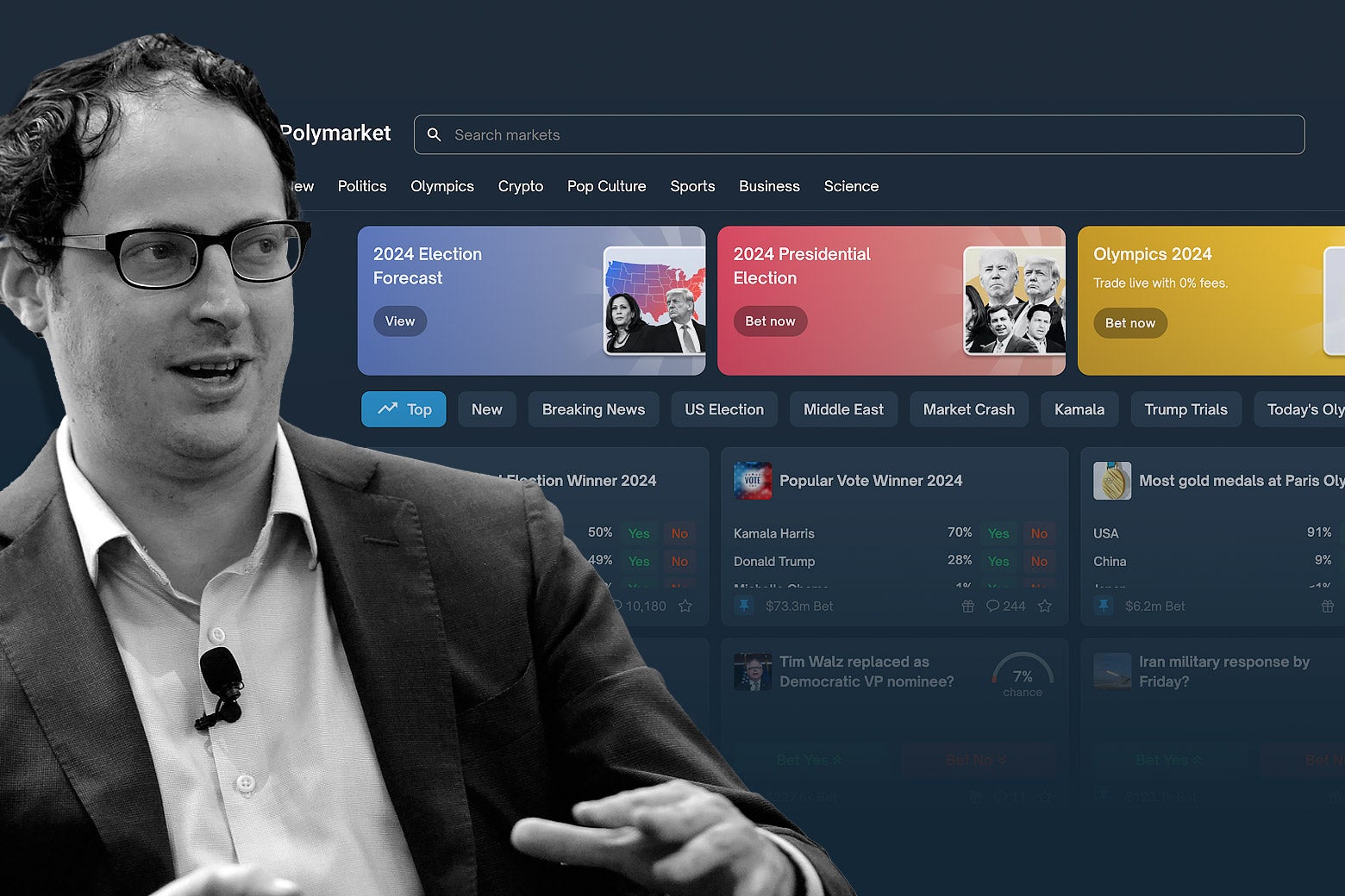 Polymarket 2024 election prediction market interface
